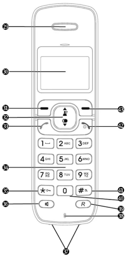 Hagenuk Eurofon 1755 Combo - Elemente des Mobilteils - 1