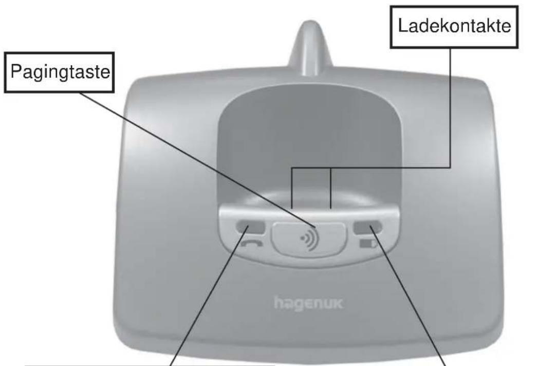 Hagenuk BIG 550 Dect - Kurzübersicht Basis - 1