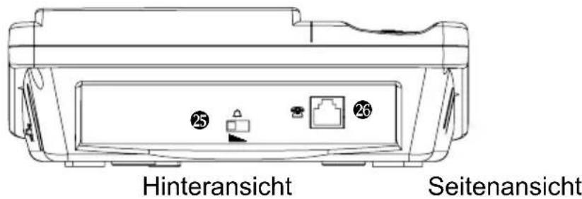 Hagenuk BIG 54 - Geräteansicht - 2
