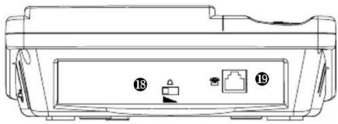 Hagenuk BIG 34 - Geräteansicht - 2