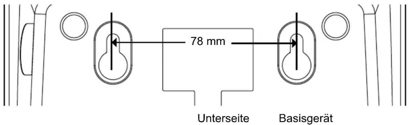 Hagenuk BIG 34 - Wandmontage - 1