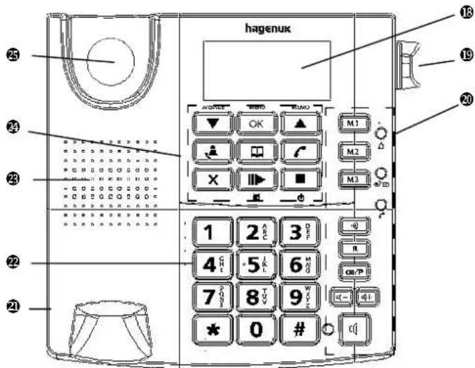 Hagenuk Big 850 Combo - Vor der Inbetriebnahme - 1