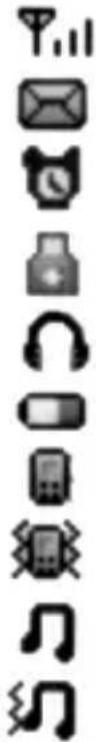 Hagenuk Fono 3 - Display und Statussymbole - 2