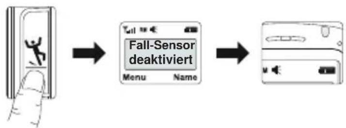 Hagenuk Fono c800 - Fall-Sensor ausschalten - 1