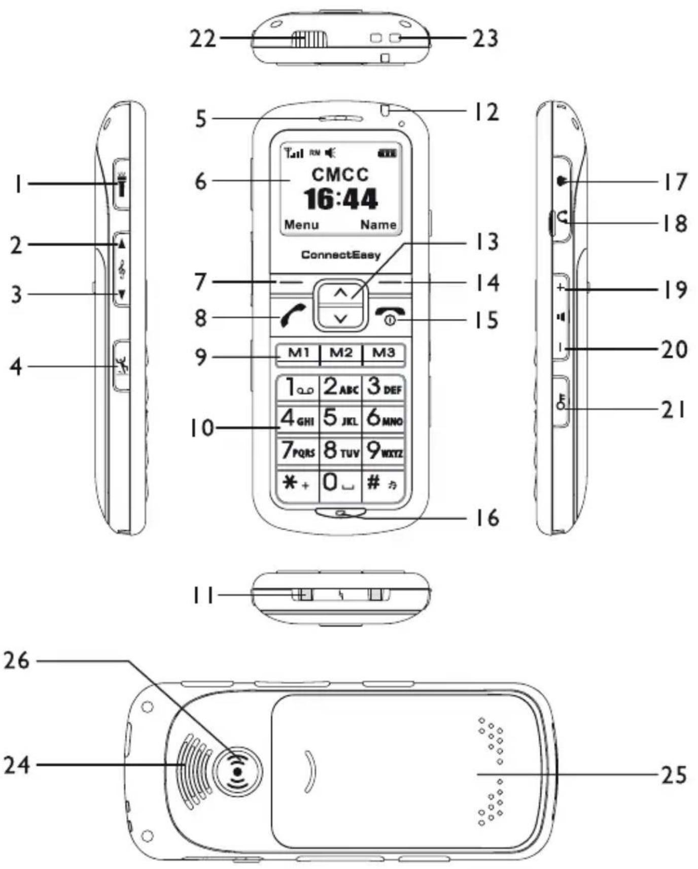 Hagenuk Fono c800 - Tasten, Funktionselemente und Anschlüsse - 1