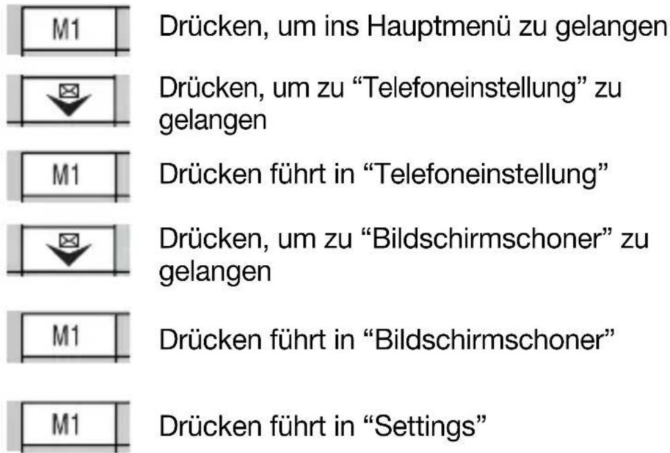 Hagenuk Fono c200 - Bildschirmschoner - 1