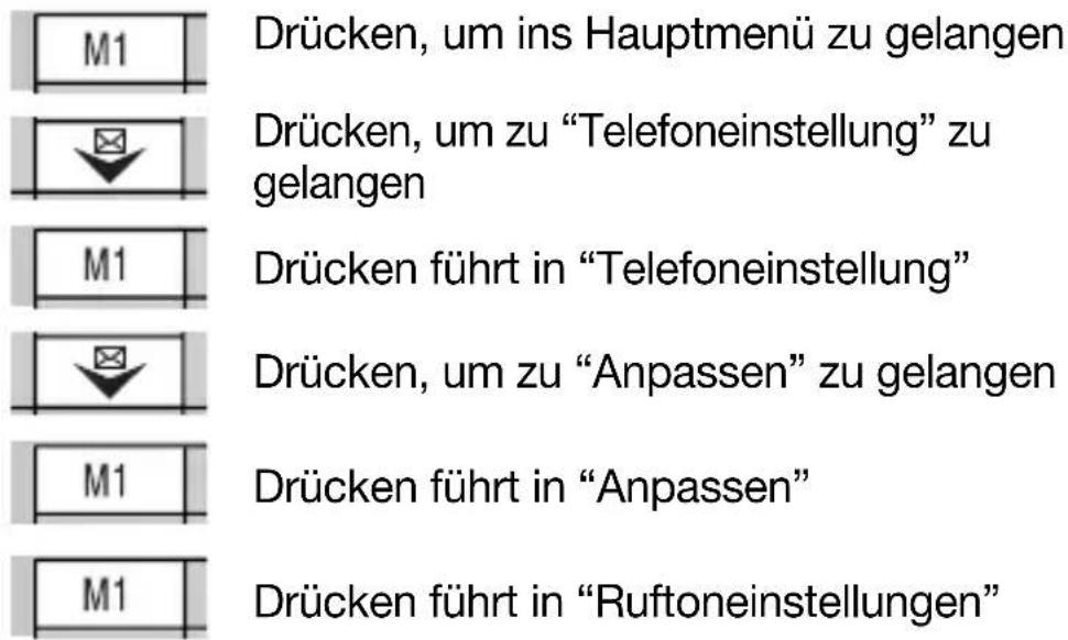 Hagenuk Fono c200 - a) Ruftoneinstellung - 1