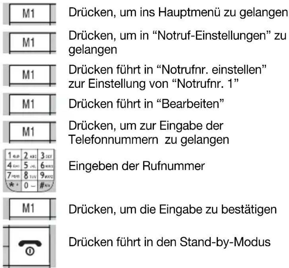 Hagenuk Fono c200 - Notrufnummer 1 einstellen - 1