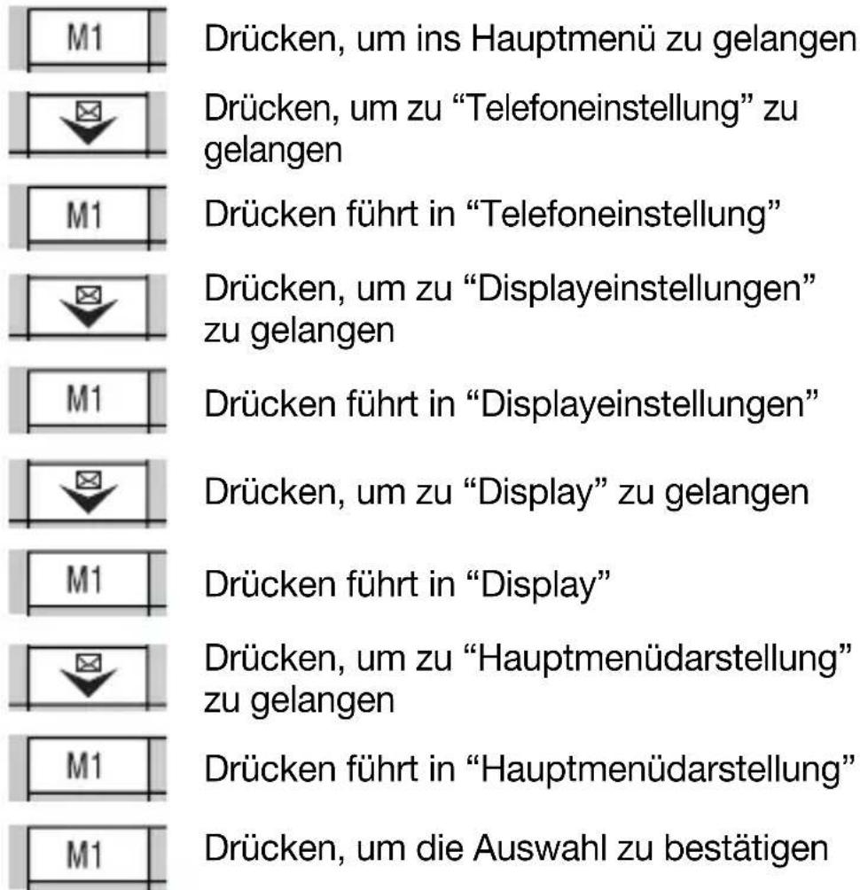 Hagenuk Fono c200 - - Hauptmenü- darstellung - 1