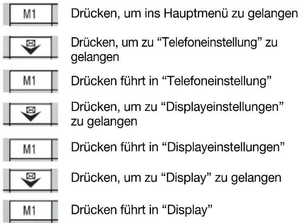 Hagenuk Fono c200 - - Datum und Zeit anzeigen - 1
