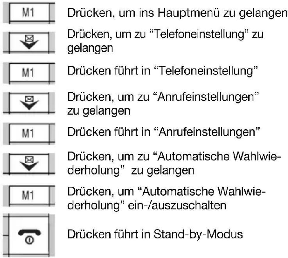 Hagenuk Fono c200 - - Passwort ändern - 33