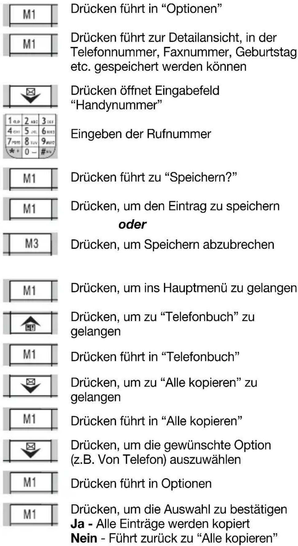 Hagenuk Fono c200 - Alle Einträge kopieren - 1
