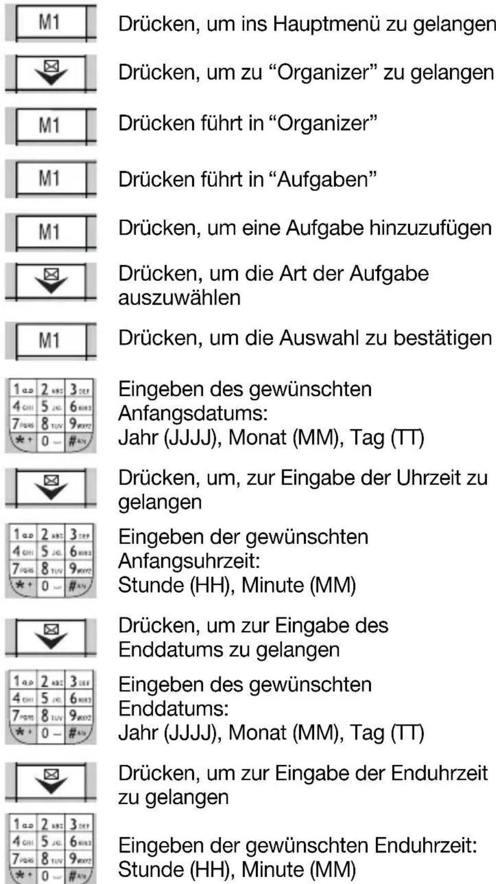 Hagenuk Fono c200 - Eine Aufgabe speichern - 1