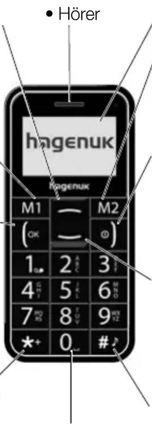 Hagenuk e110 - Auf einen Blick - 1