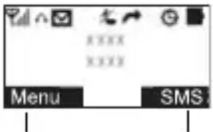 Menu SMS