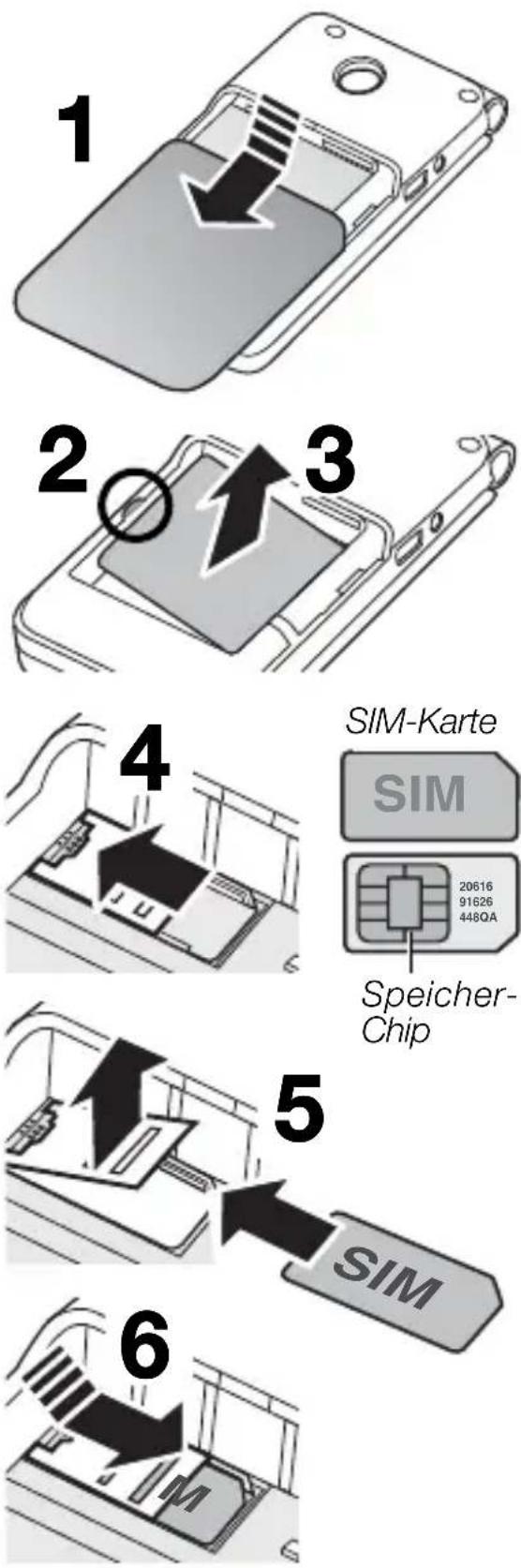 Hagenuk c900 - Einsetzen der SIM-Karte - 1