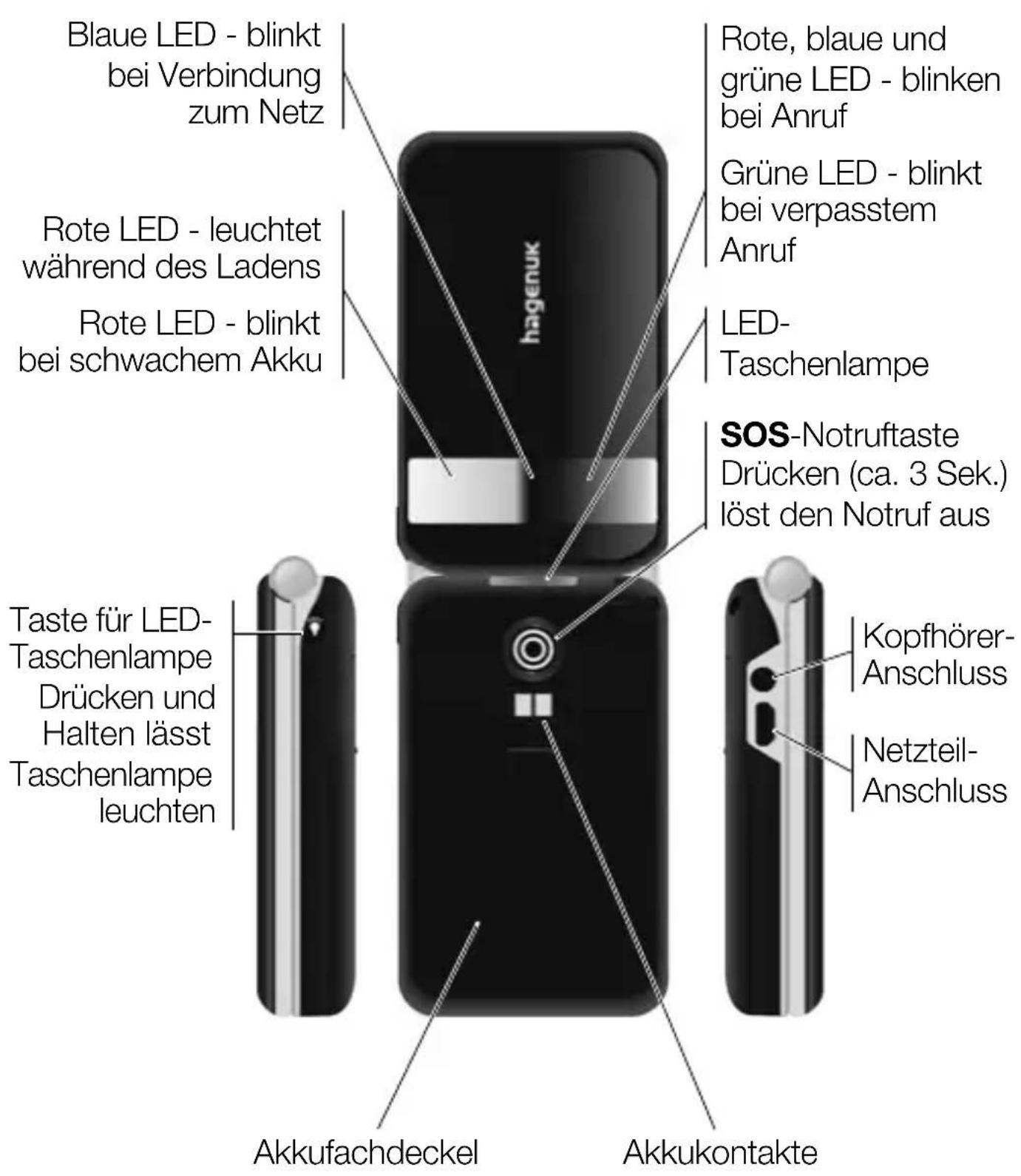 Hagenuk c900 - 1