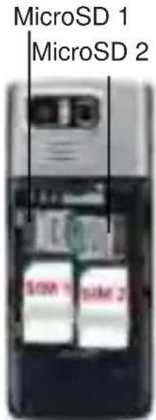 Hagenuk DS 400 - Einlegen der SIM- und MicroSD-Karte(n) - 2