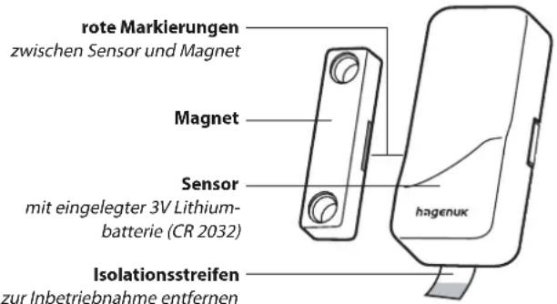 Hagenuk TF 40 - Bedienelemente - 1