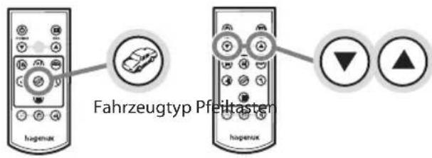 Hagenuk SA 100 - Fahrzeugtyp - 1