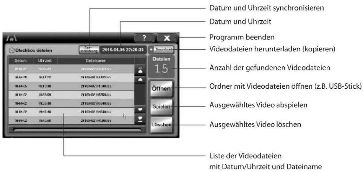 Hagenuk SA 100 - GEFAHR DURCH ABLENKUNG - 9