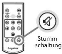 Hagenuk SA 100 - Töne stummschalten - 1