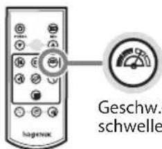 Hagenuk SA 100 - hagenuk - 1