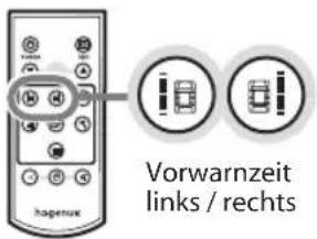 Hagenuk SA 100 - Vorwarnzeit - 1
