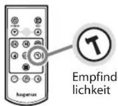Hagenuk SA 100 - Ansprechempfindlichkeit - 1