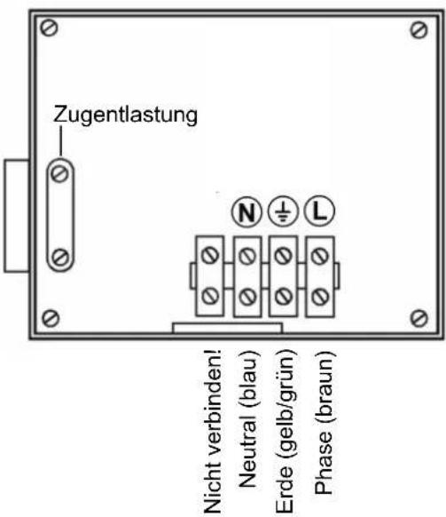 Hagenuk HVS 500 - Elektroinstallation - 2