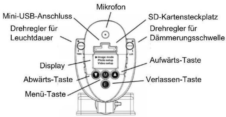 Hagenuk HVS 500 - Geräteansicht - 2