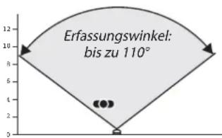 Hagenuk BM 40 - Bewegungsmelder montieren - 4