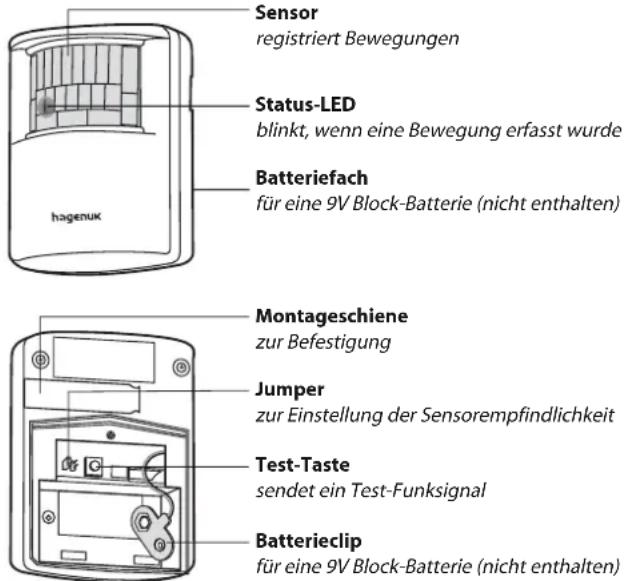 Hagenuk BM 40 - SICHERHEITSHINWEISE - 1