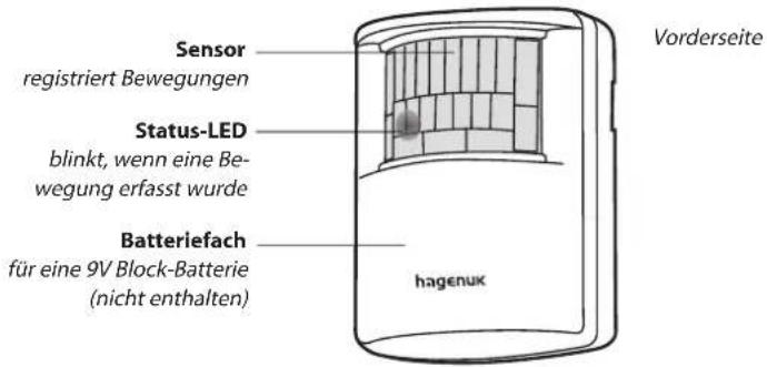 Sensor registriert Bewegungen Status-LED blinkt, wenn eine Be- wegung erfasst wurde Batteriefach für eine 9V Block-Batterie (nicht enthalten) hagenuk Vorderseite