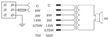 C C 6W - 3W 6W 1.5W 3W 0.75W 1.5W . 0.75W 70V 100V 4Ω