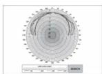 BOSCH LB1-UM06-E - Note: - 5