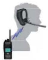 KENWOOD NX-5300-K6S - ■ Making hands-free call - 1