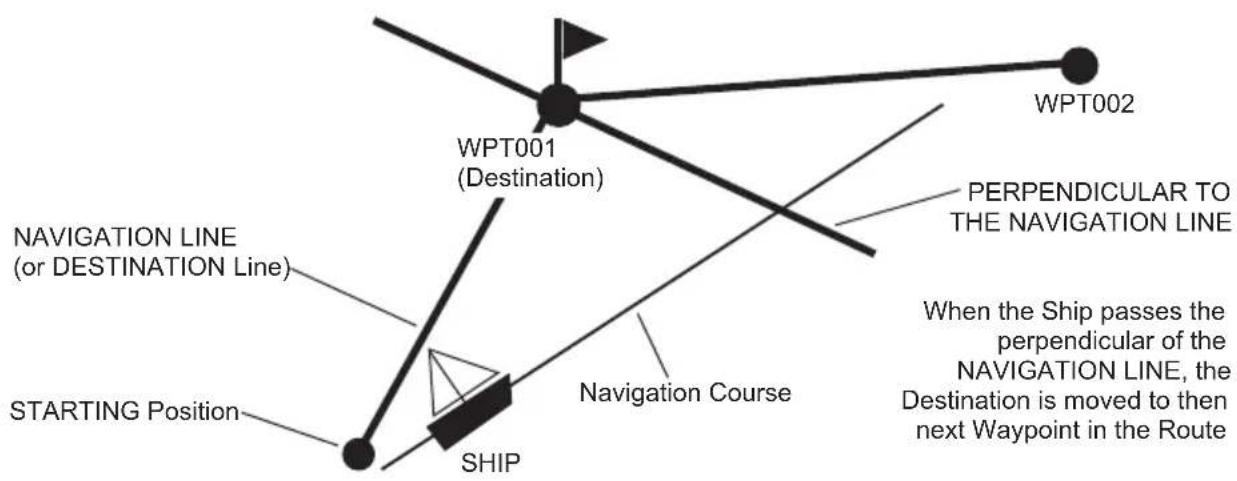 Standard Horizon CPF390i - ROUTES - 1
