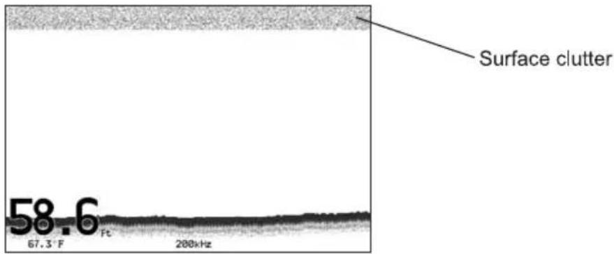 Standard Horizon CPF390i - NOTE - 1
