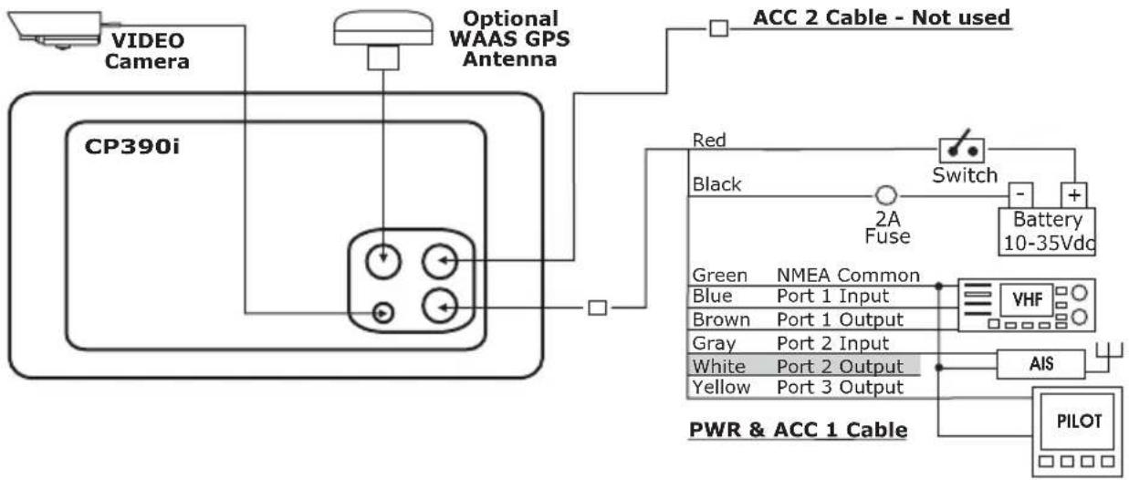 Standard Horizon CPF390i - Connection a VideoCamera, FF525, AIS receiver, VHF and Autopilot - 1