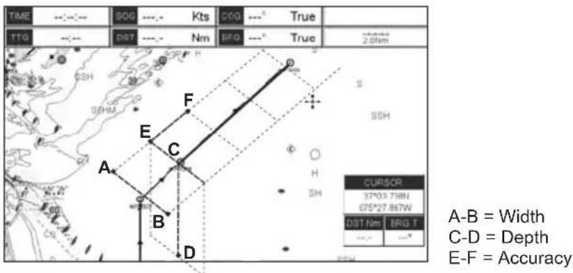 Standard Horizon CPF390i - Route Check - 2