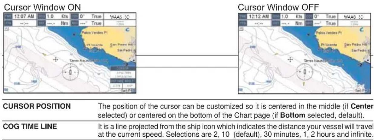 Standard Horizon CPF390i - CURSOR WINDOW - 1