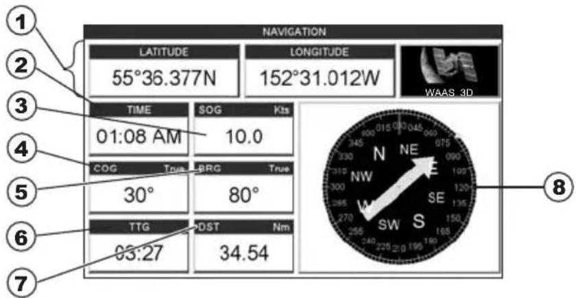 Standard Horizon CPF390i - NAVIGATION PAGE - 1