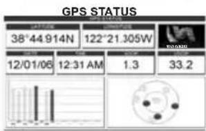 Standard Horizon CPF390i - SELECTING PAGES USING SOFT KEYS - 5