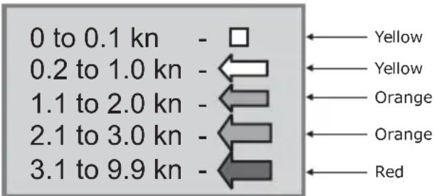 Standard Horizon CPF390i - Marine Settings - 1