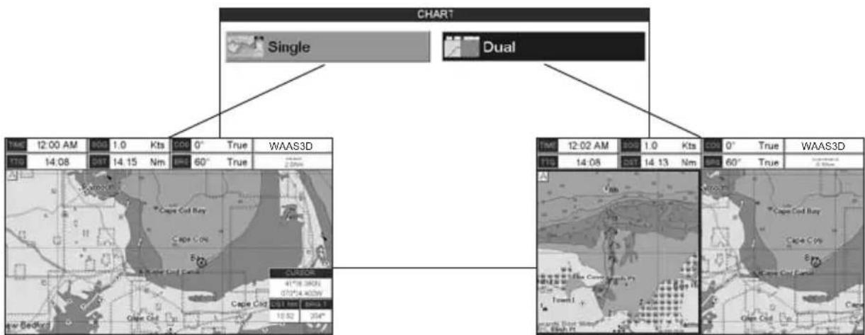 Standard Horizon CPF390i - CHART PAGE - 1