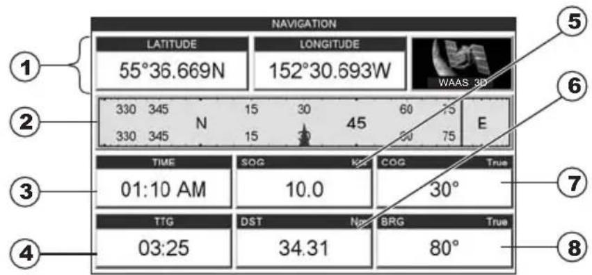 Standard Horizon CPF390i - NAVIGATION PAGE - 2