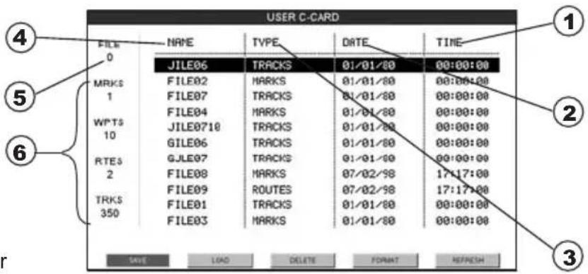 Standard Horizon CPF390i - USER C-CARD MENU - 1