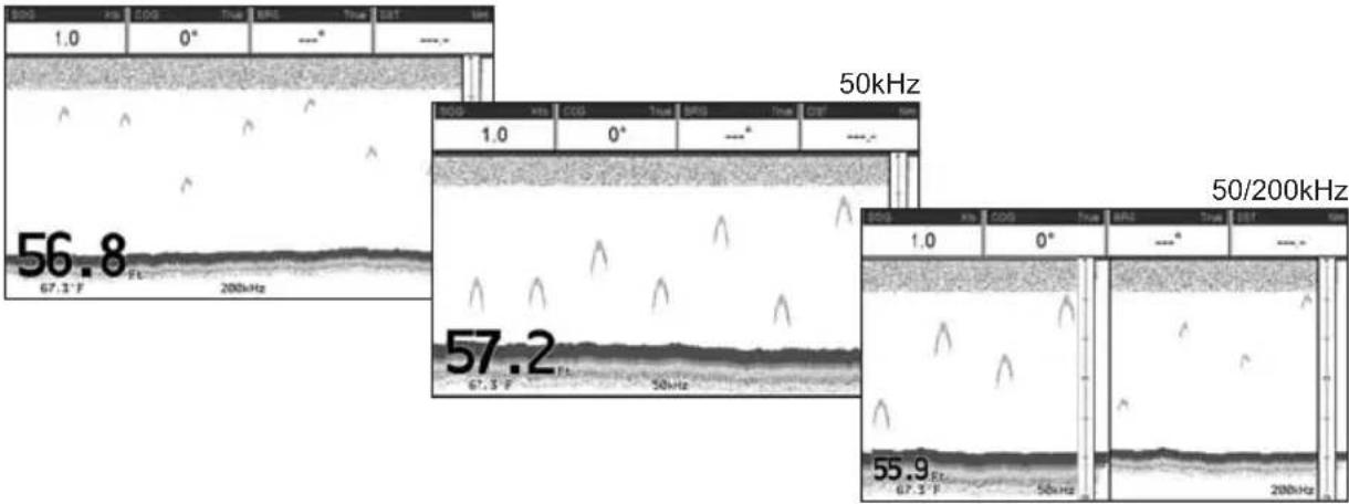 Standard Horizon CPF390i - 200 kHz Full, 50 kHz Full and 50&200kHz Display Pages - 1