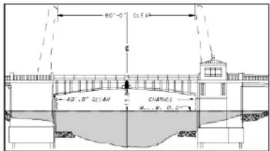 Standard Horizon CPF390i - Pictures or Diagrams - 2